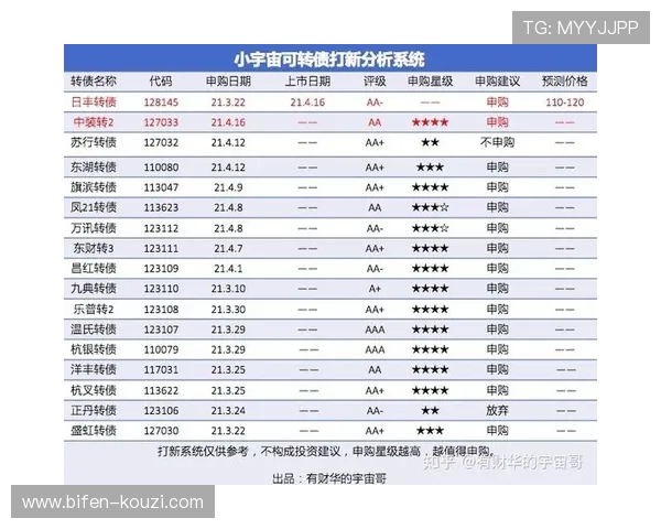 职业玩球经验分享电子真人规则技巧防骗避坑 职业玩球经验分享电子真人规则技巧防骗避坑
