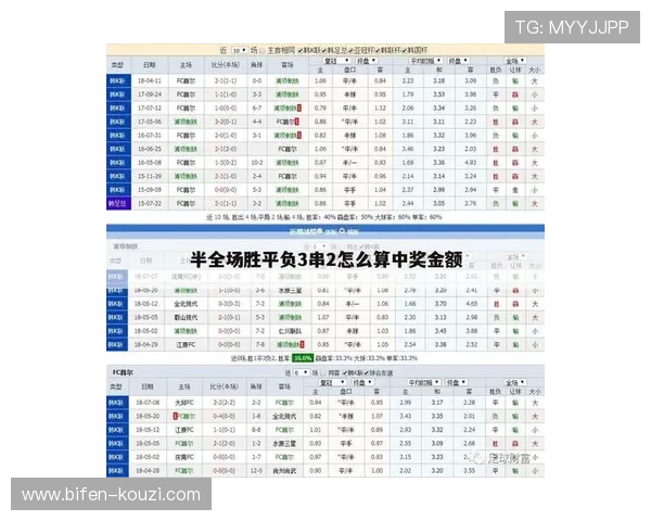 竞彩足球比分计算器避坑指南高频玩法防骗